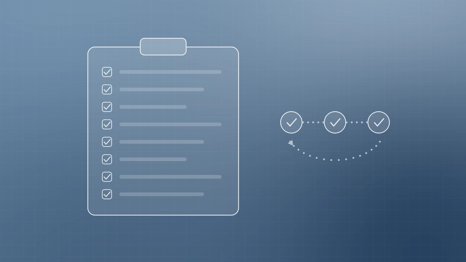 Illustration of a clipboard with ticked items beside three ticked pipeline checks and a dotted return path, representing a safe deploy checklist