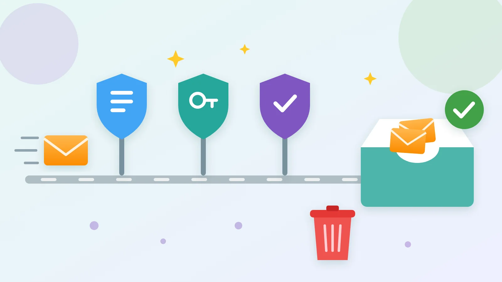 Flat illustration of an envelope travelling along a track through three shield checkpoints into an inbox tray with a green check mark, while a red bin stands empty below