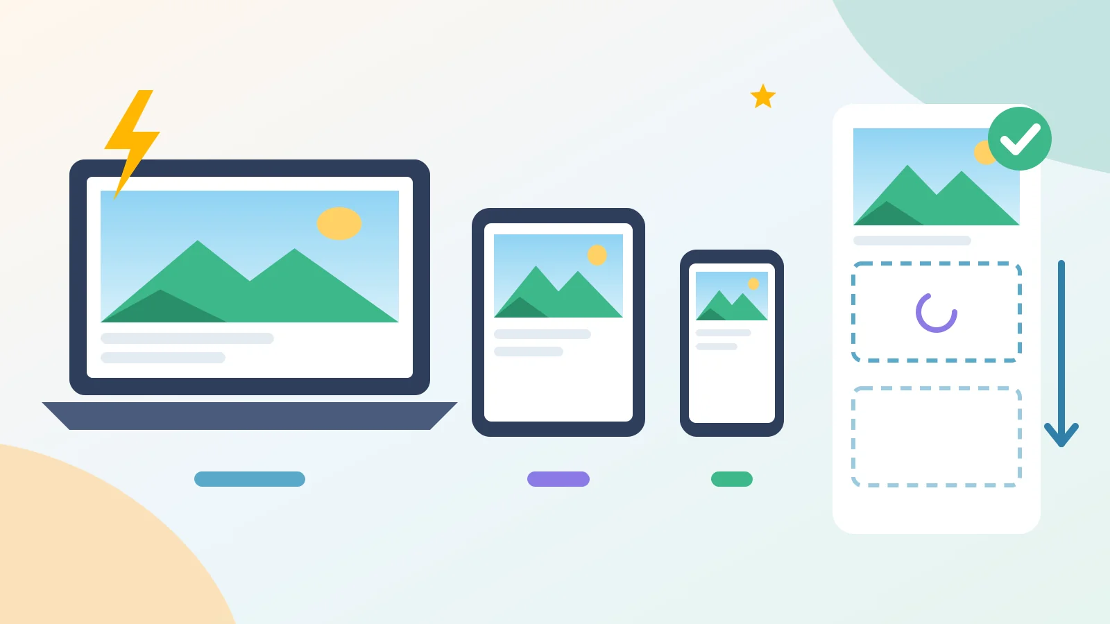 Flat illustration of one image shown at different sizes on a laptop, tablet and phone, beside a page where lower images load as you scroll
