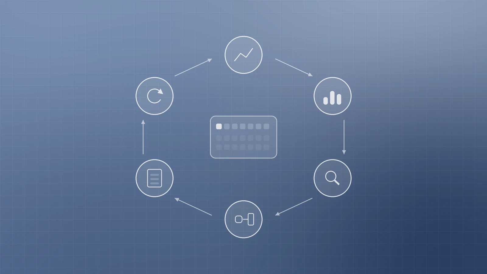 Illustration of six steps on a loop around a weekly calendar, representing a repeatable weekly keyword research workflow