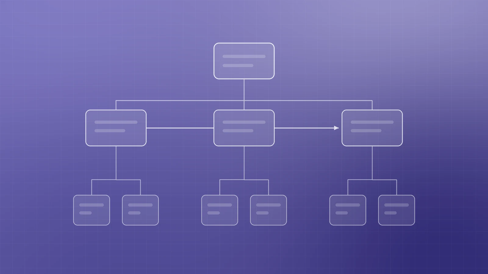 Illustration of a site tree with a home page branching to section pages and sub-pages, all connected, representing internal linking with no orphan pages