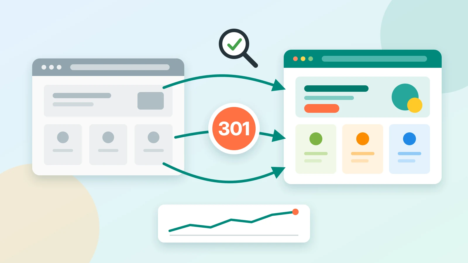 Flat illustration of an old website and a new website connected by redirect arrows and a 301 badge, with a steady traffic line below