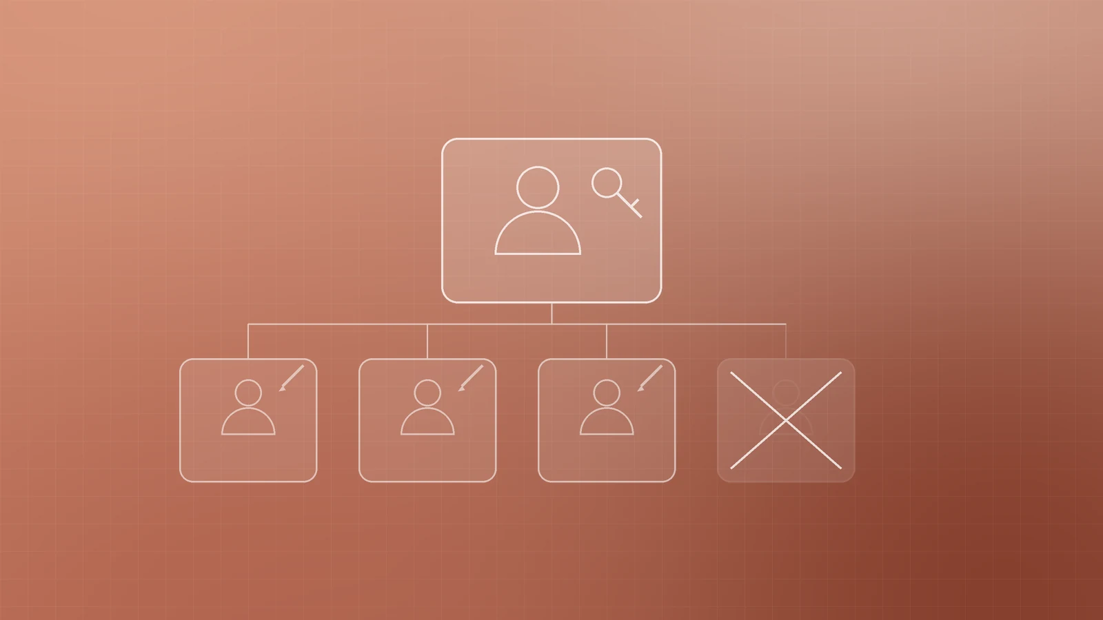 Illustration of one administrator with a key above editor accounts and one removed account, representing least privilege