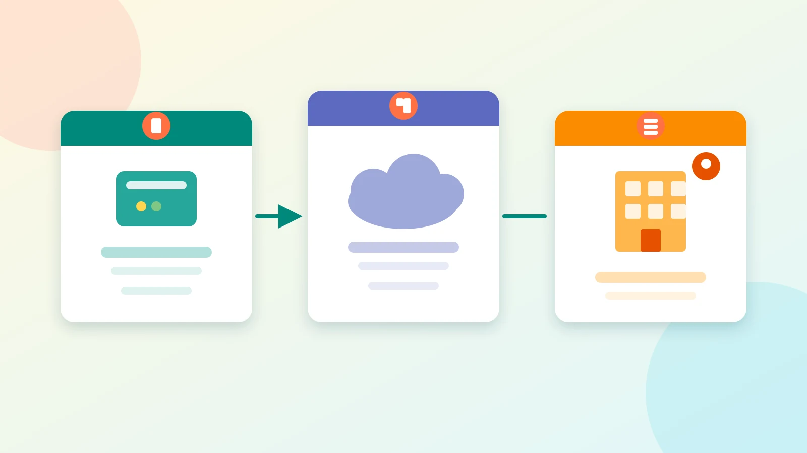Flat illustration of three backup storage cards—local drive, cloud, and offsite—linked in a 3-2-1 style flow